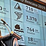 Memenuhi Kebutuhan Organisasi, TNI Mutasi Jabatan 27 Perwira Tinggi
